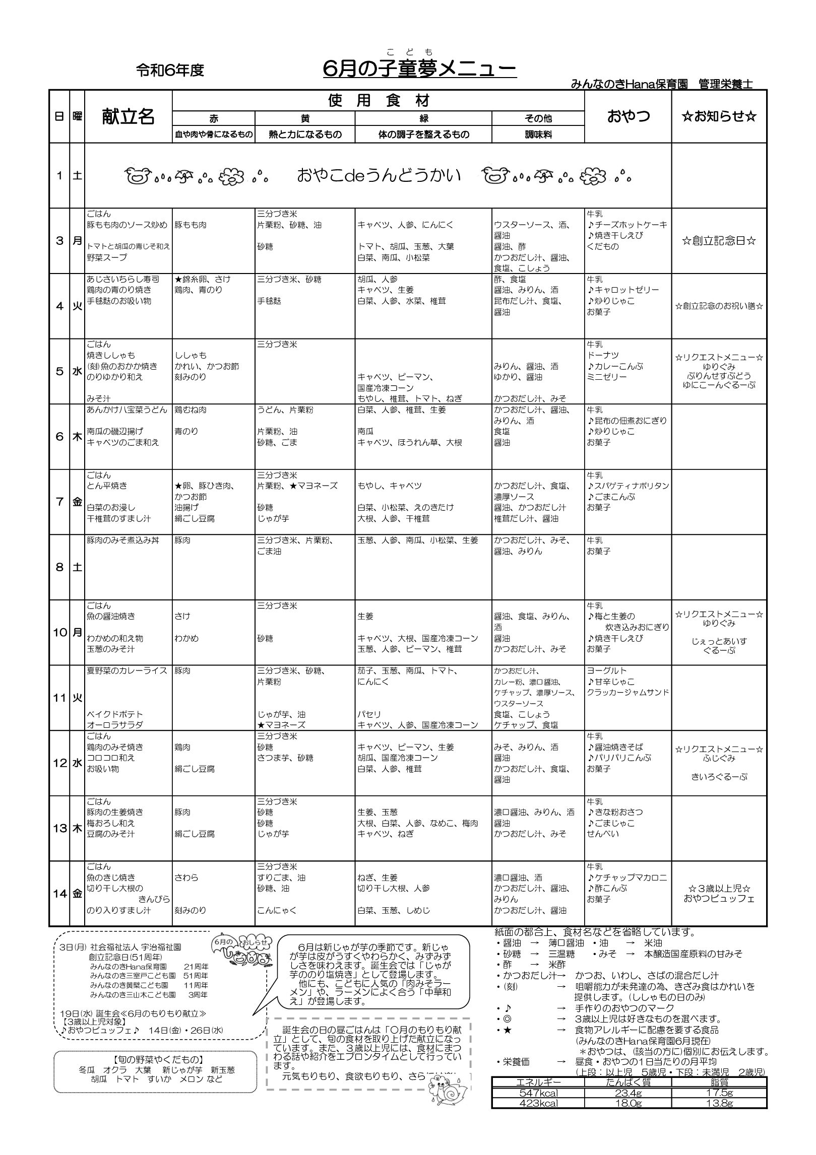 2024年度　6月献立表